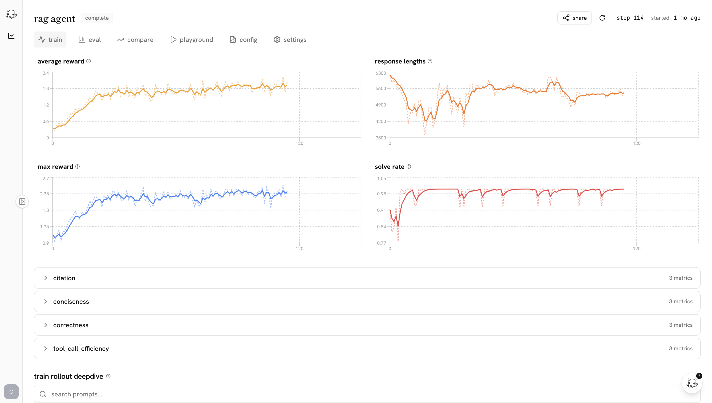 reward and pass rate charts streaming live