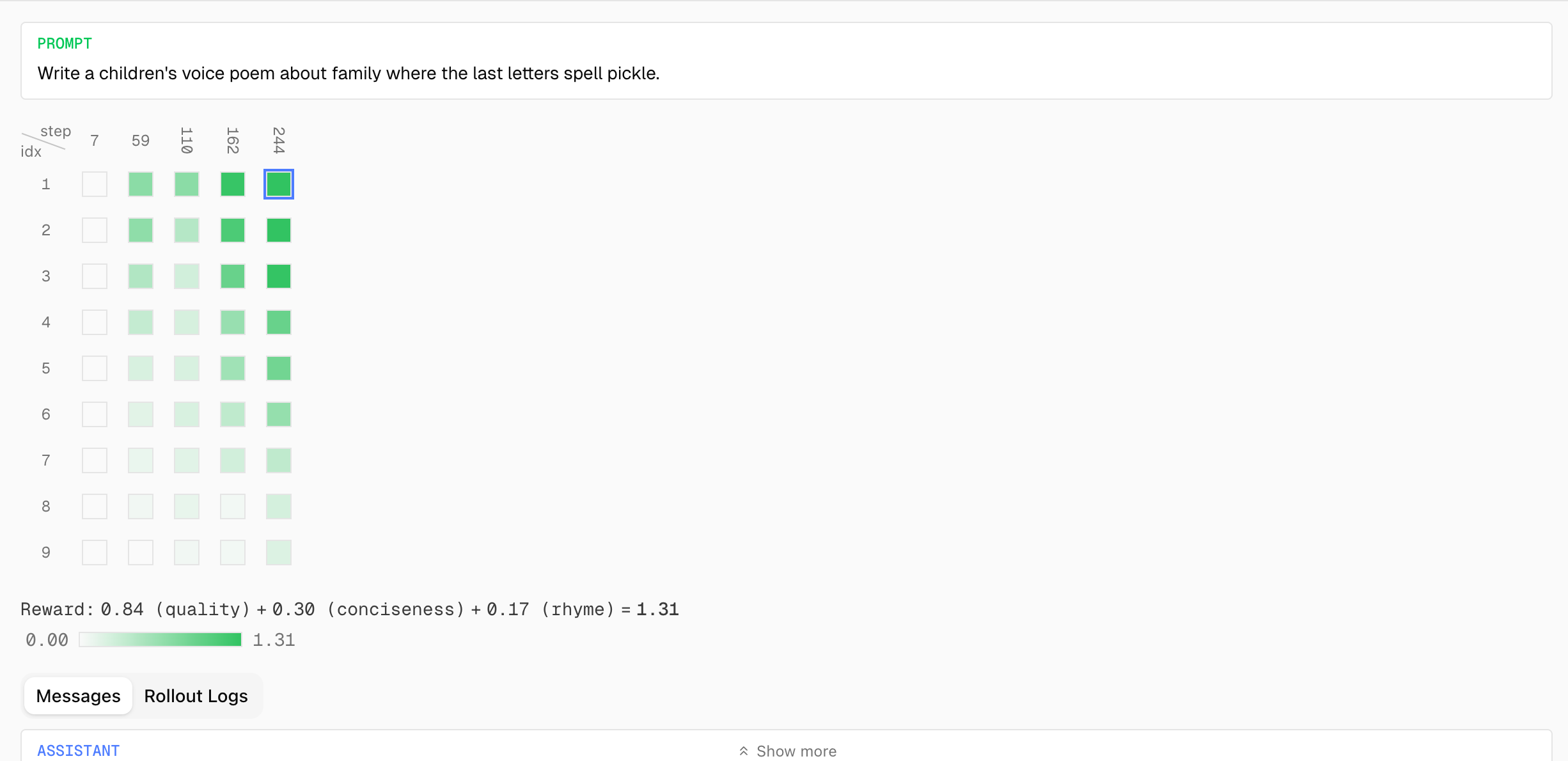 rollout inspector showing heatmap grid, reward breakdown, messages, and rollout logs